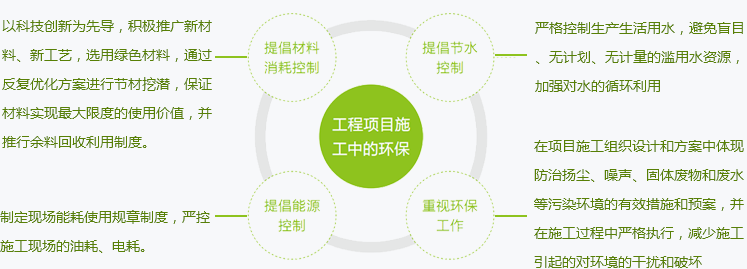 永利集团·yl8cc(中国游)官方网站