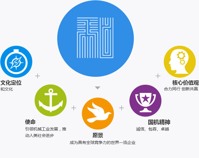 永利集团·yl8cc(中国游)官方网站