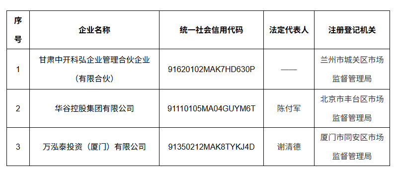永利集团·yl8cc(中国游)官方网站