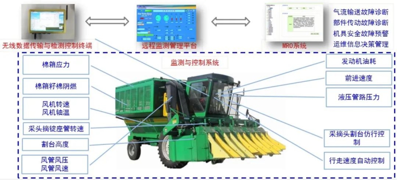 永利集团·yl8cc(中国游)官方网站