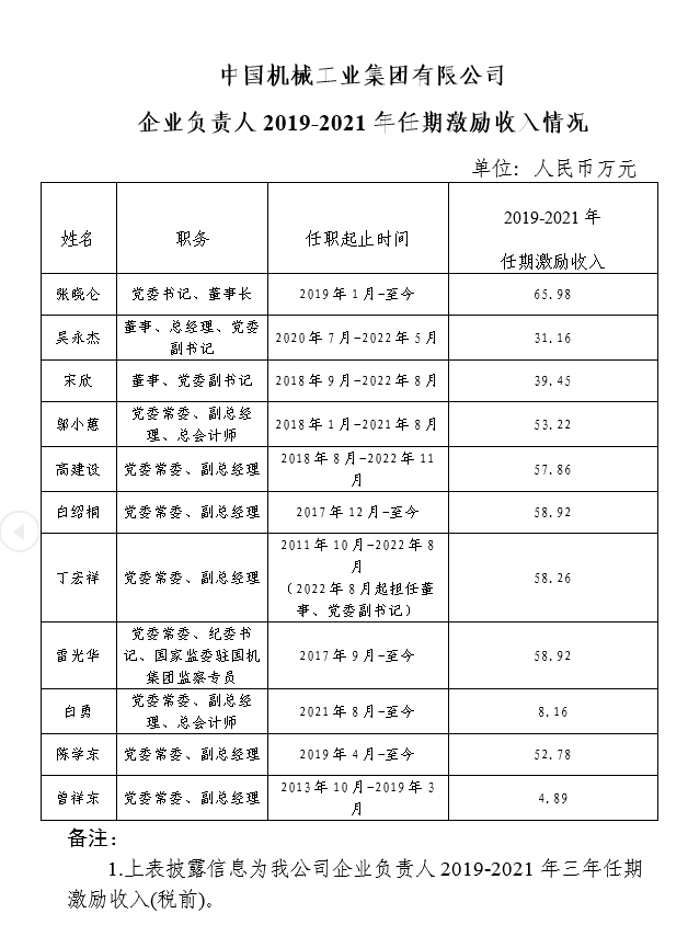 永利集团·yl8cc(中国游)官方网站