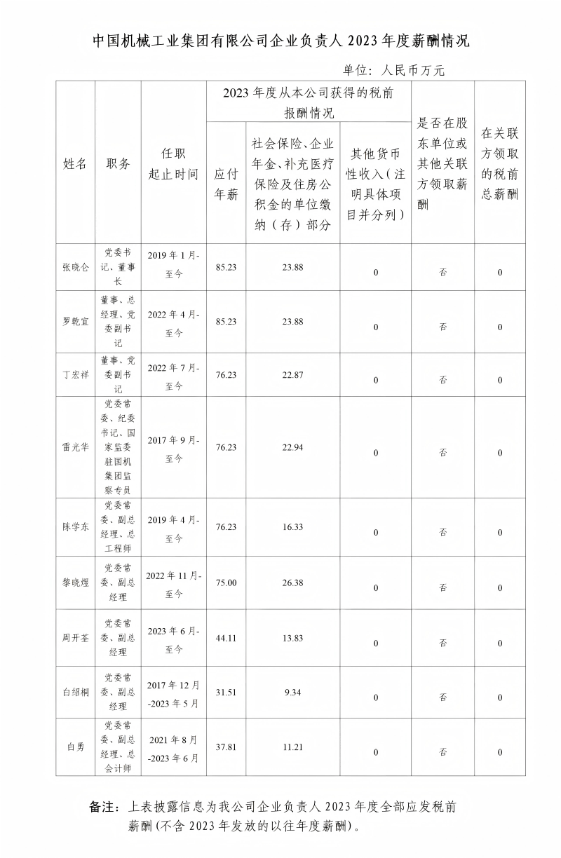 永利集团·yl8cc(中国游)官方网站