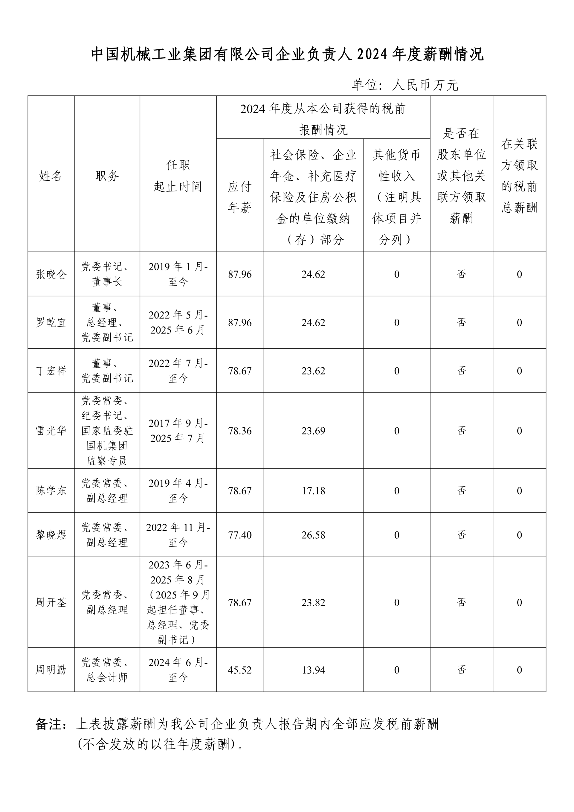 永利集团·yl8cc(中国游)官方网站